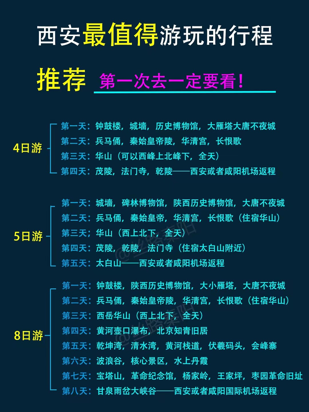 西安旅游景点推荐 西安旅游线路地图