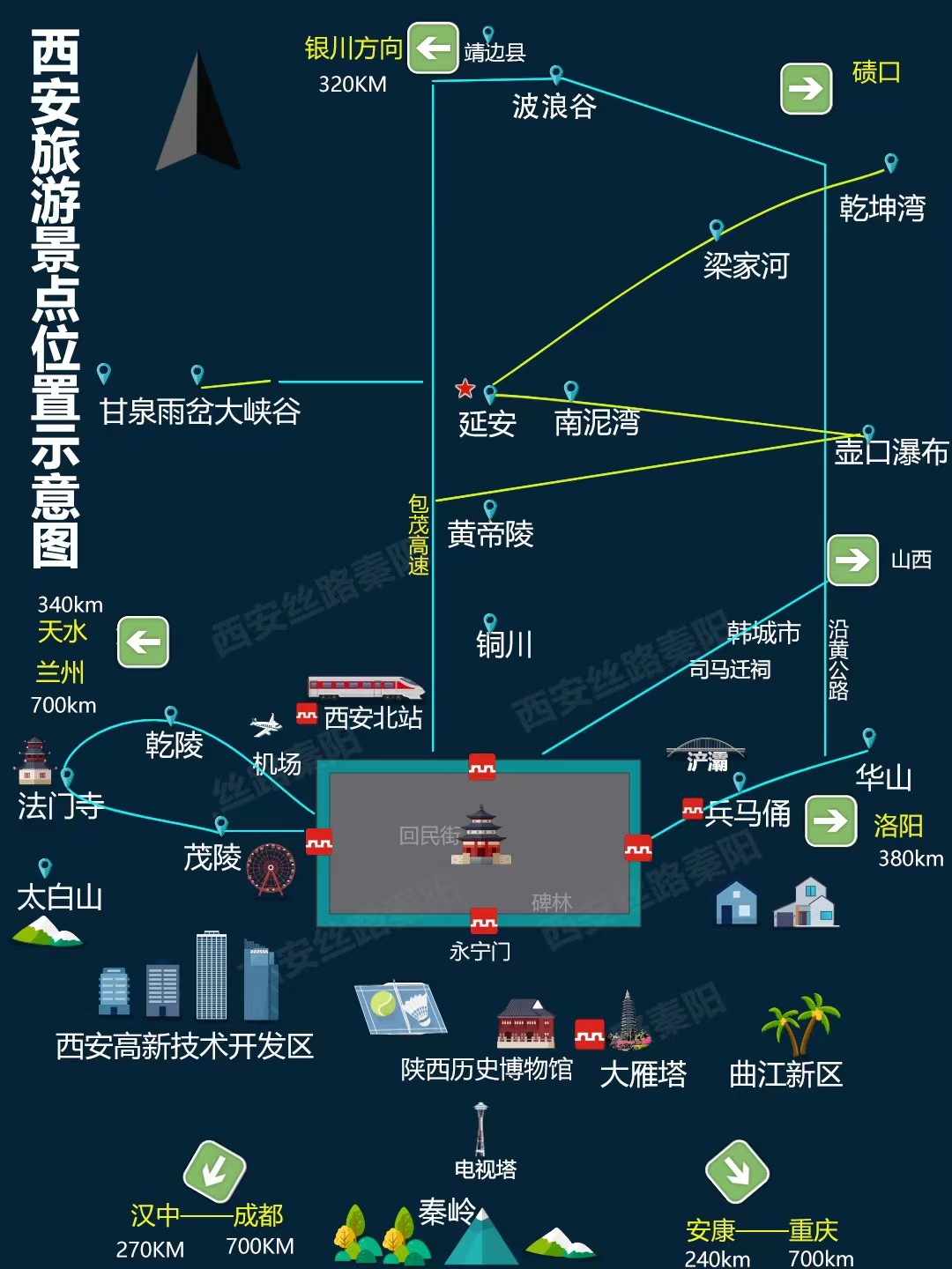西安旅游景点推荐 西安旅游线路地图